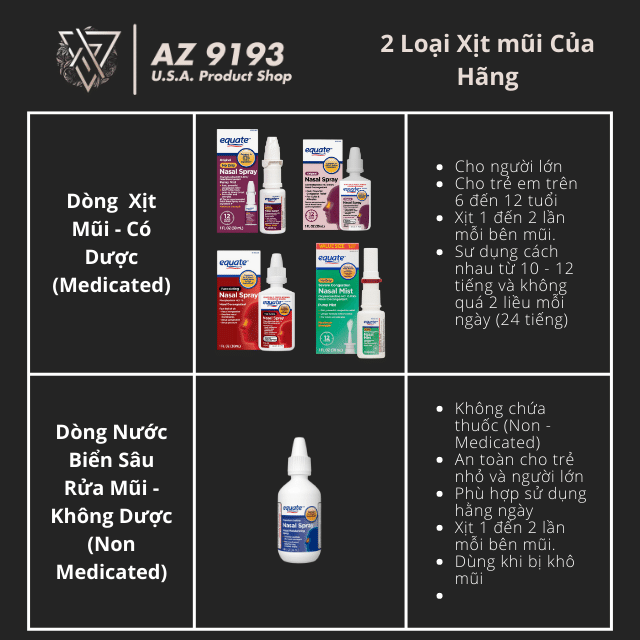 Xịt Mũi EQUATE NASAL FOUR NASAL SPRAY, 30 ml | Hàng Nội Địa Mỹ