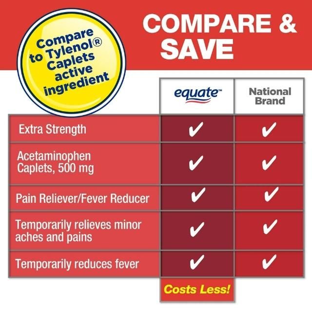 Viên Mềm Giảm Đau EQUATE Extra Strength Acetaminophen, 500 mg, Hủ 100 Viên
