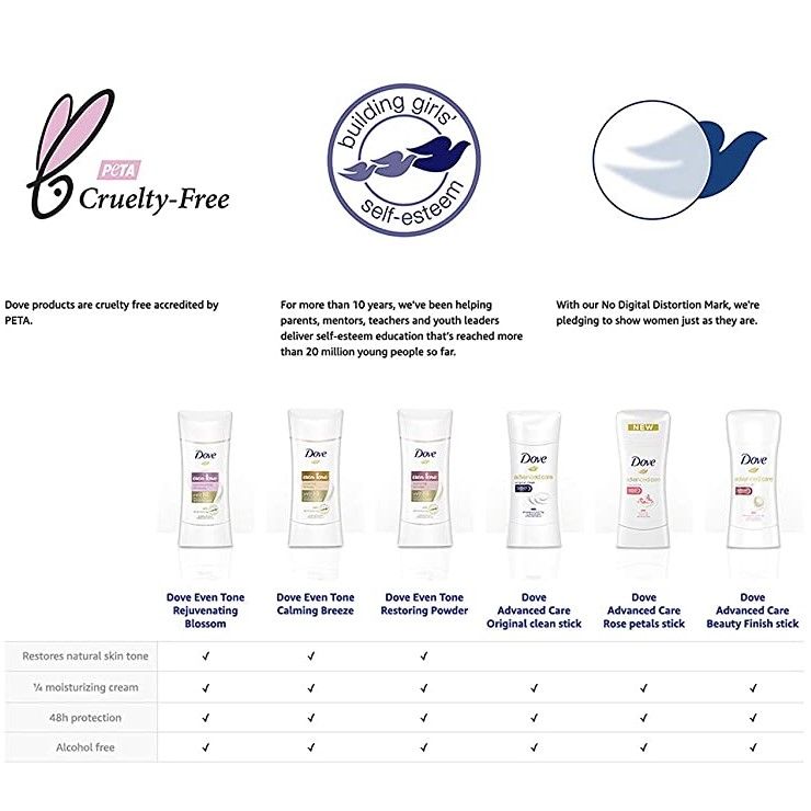 Lăn Khử Mùi Dove Even Tone PEACH BLOSSOM - Sáp Trắng 74g