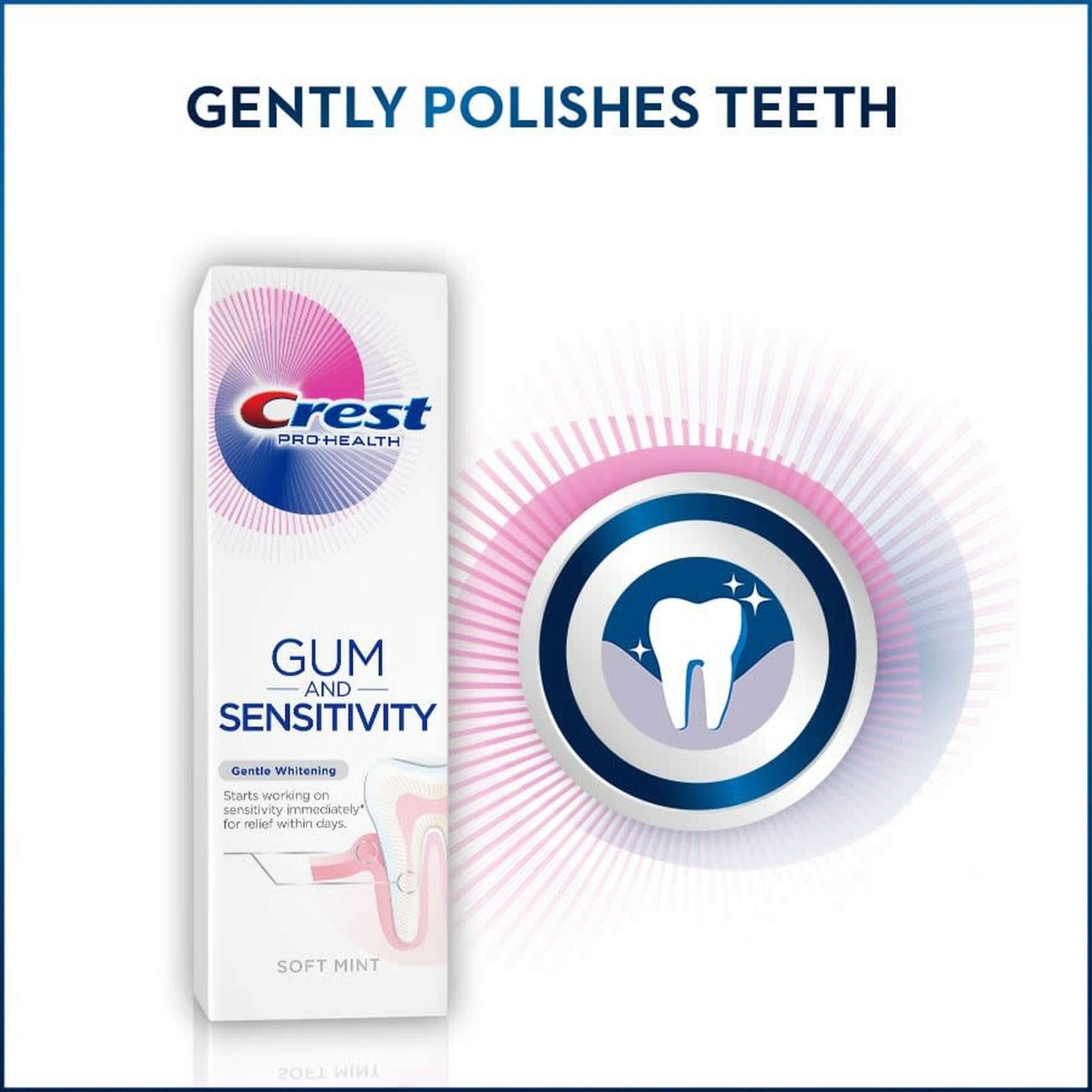 Kem Đánh Răng Crest Dành Cho Răng Nhạy Cảm Pro Health GUM & SENSITIVITY 116g