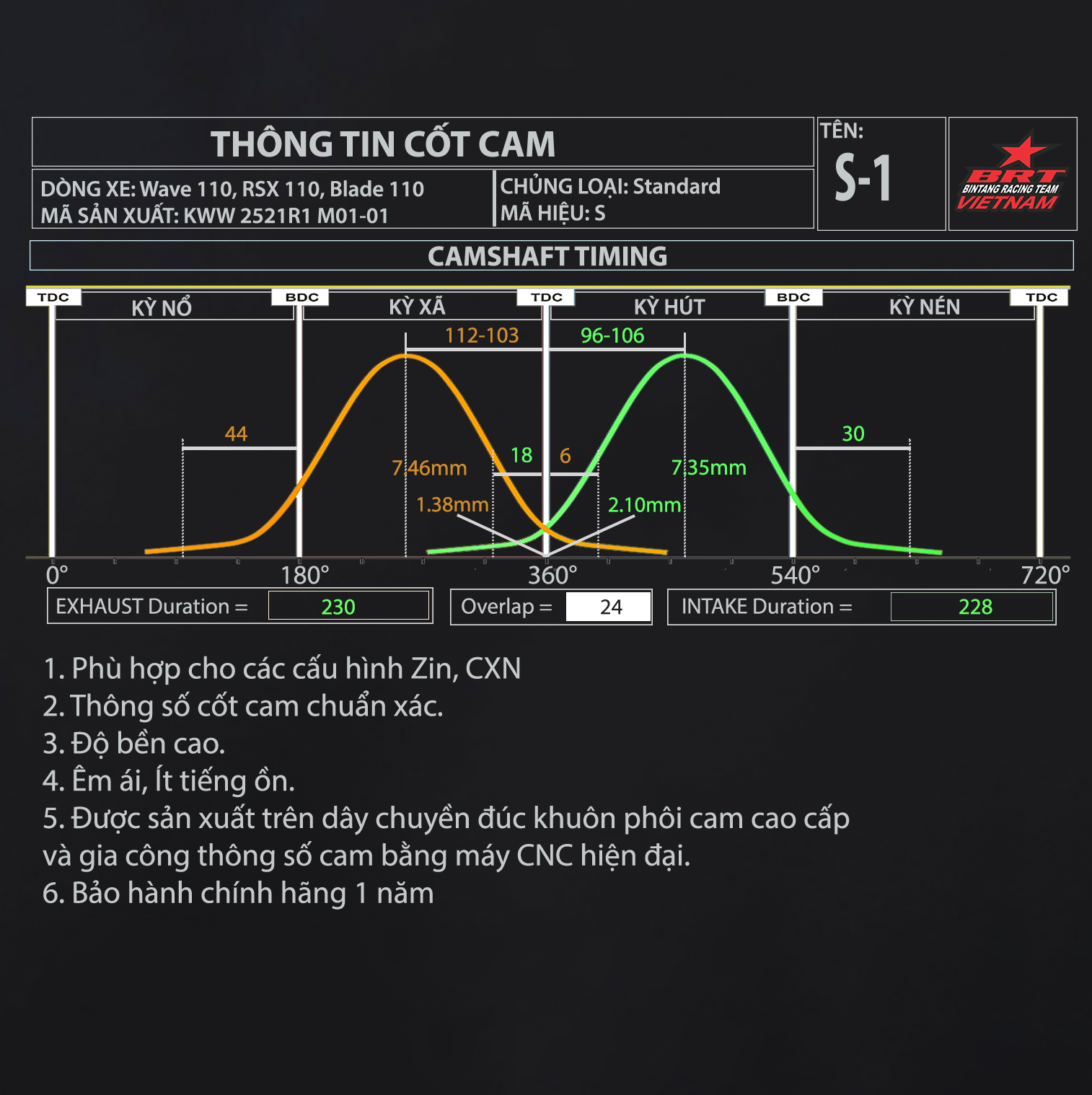 Cam S1 M01-01 Wave Blade 110 BRT