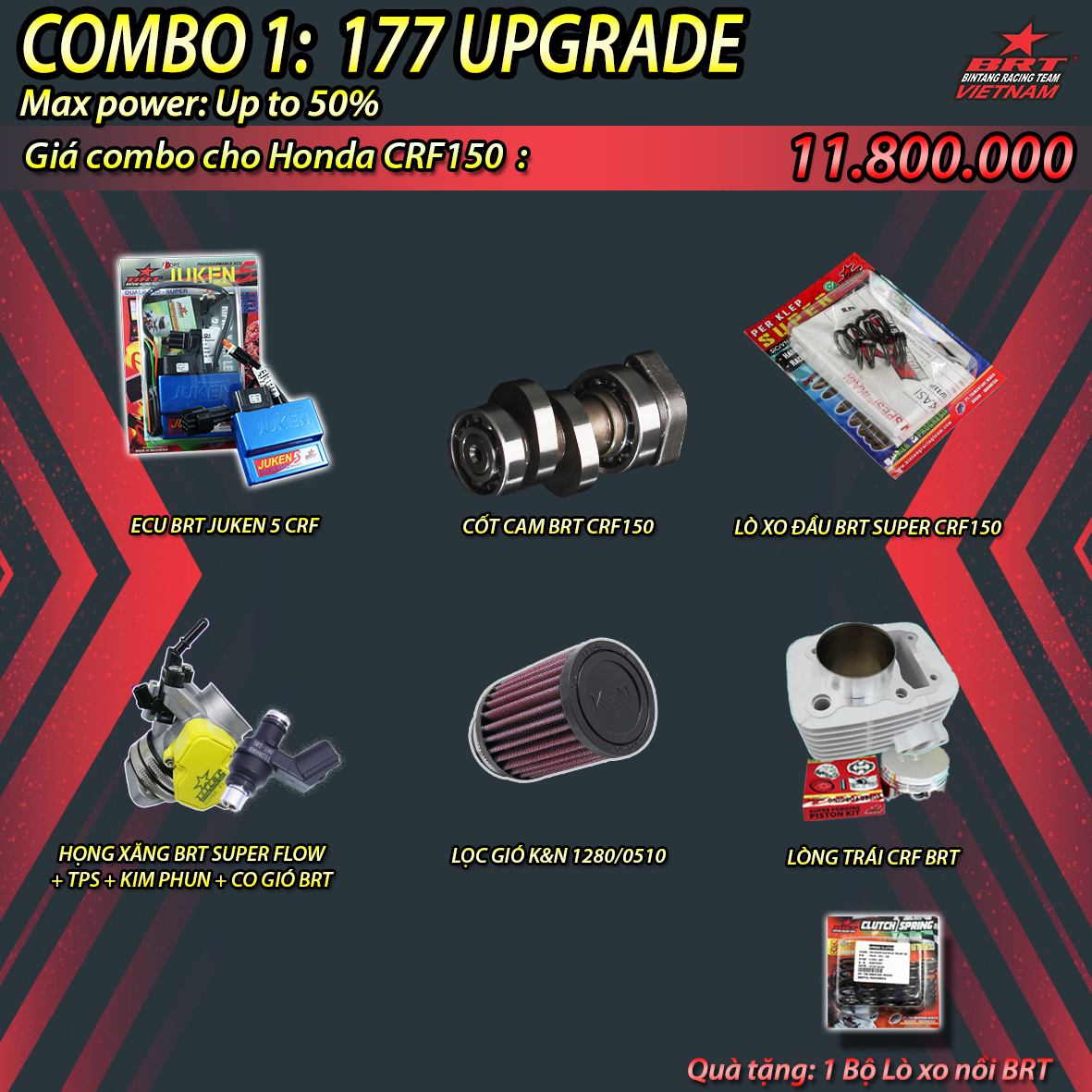Combo BRT 177cc CRF150 Upgrade Kit