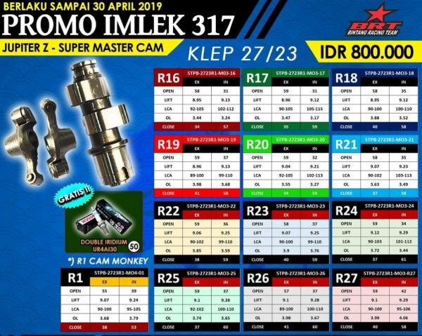 Cam - Cò Lăn M03-25 Jupiter/ Sirius Xăng Cơ BRT