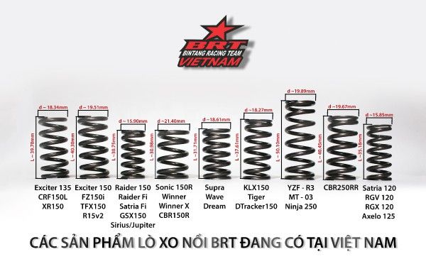 Lò Xo Nồi BRT CBR250RR NEW Fi 2018