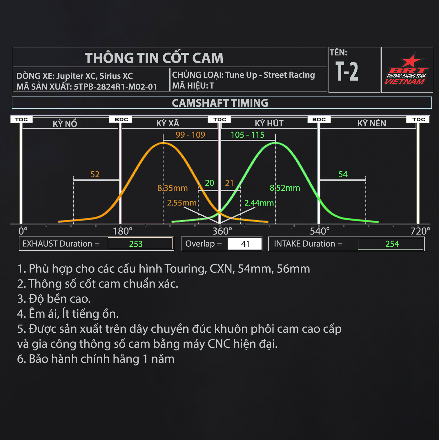 Cam - Cò Lăn T2 M02-01 Jupiter/ Sirius Xăng Cơ BRT