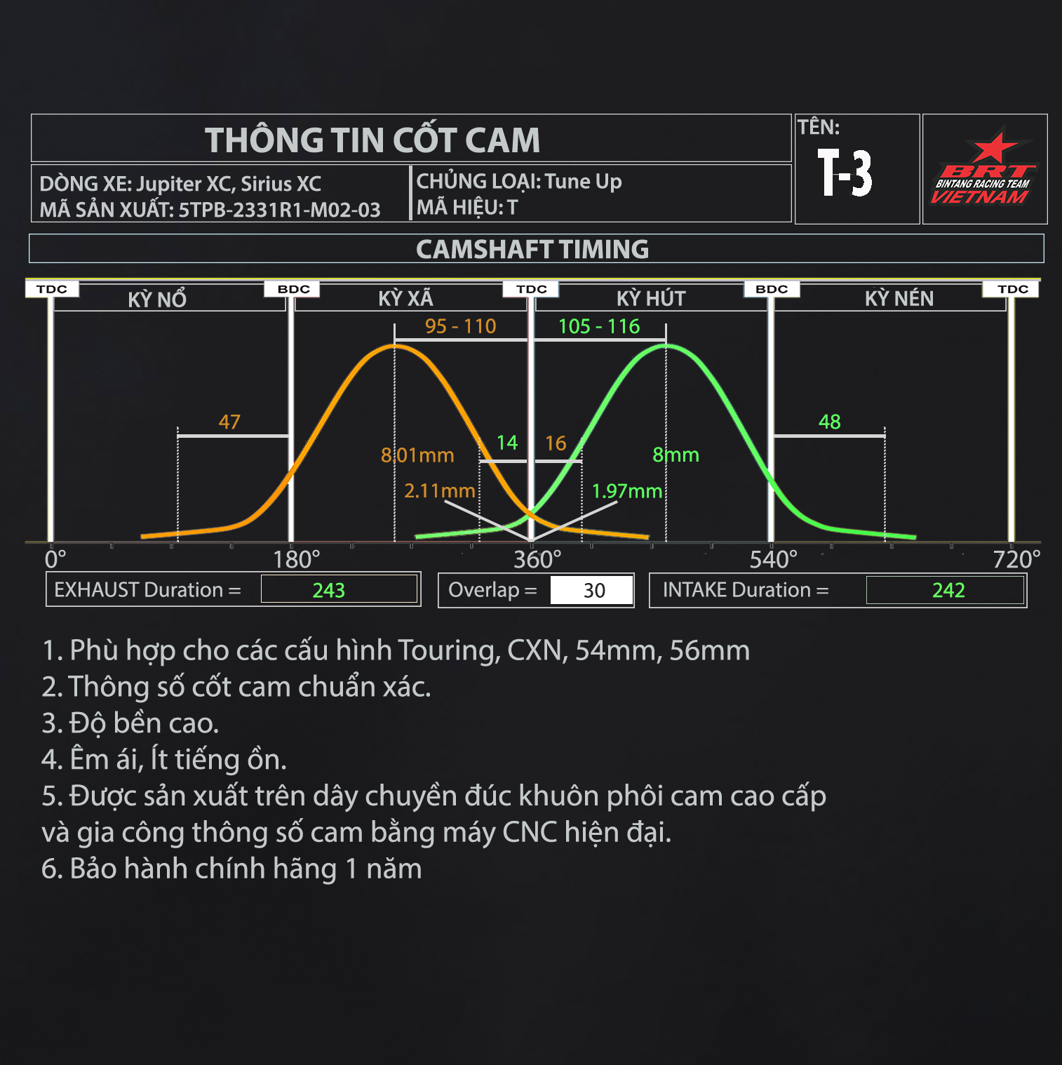 Cam - Cò Lăn BRT T3 M02-03 Jupiter/ Sirius Xăng Cơ BRT