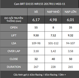 Cam BRT Ex155 WR155 (1 Chốt bánh cam)