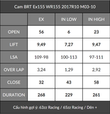  Cam BRT Ex155 WR155 (1 Chốt bánh cam) 