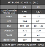 Cam BRT Wave S110 Blade 110 (1 Lỗ)