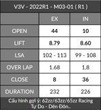  Cam BRT Vespa IGet Sprint Primavera 