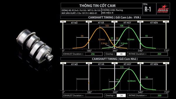 Cam R1 M03-0 R15 VVA/ MT-15/ Fz155i BRT