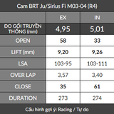 Cam BRT Jupiter Fi / Sirius Fi/PG1 PG01 (Z1) + Cò lăn