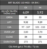 Cam BRT Wave S110 Blade 110 (1 Lỗ)