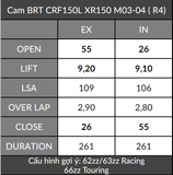  Cam BRT CRF 150 / XR150 