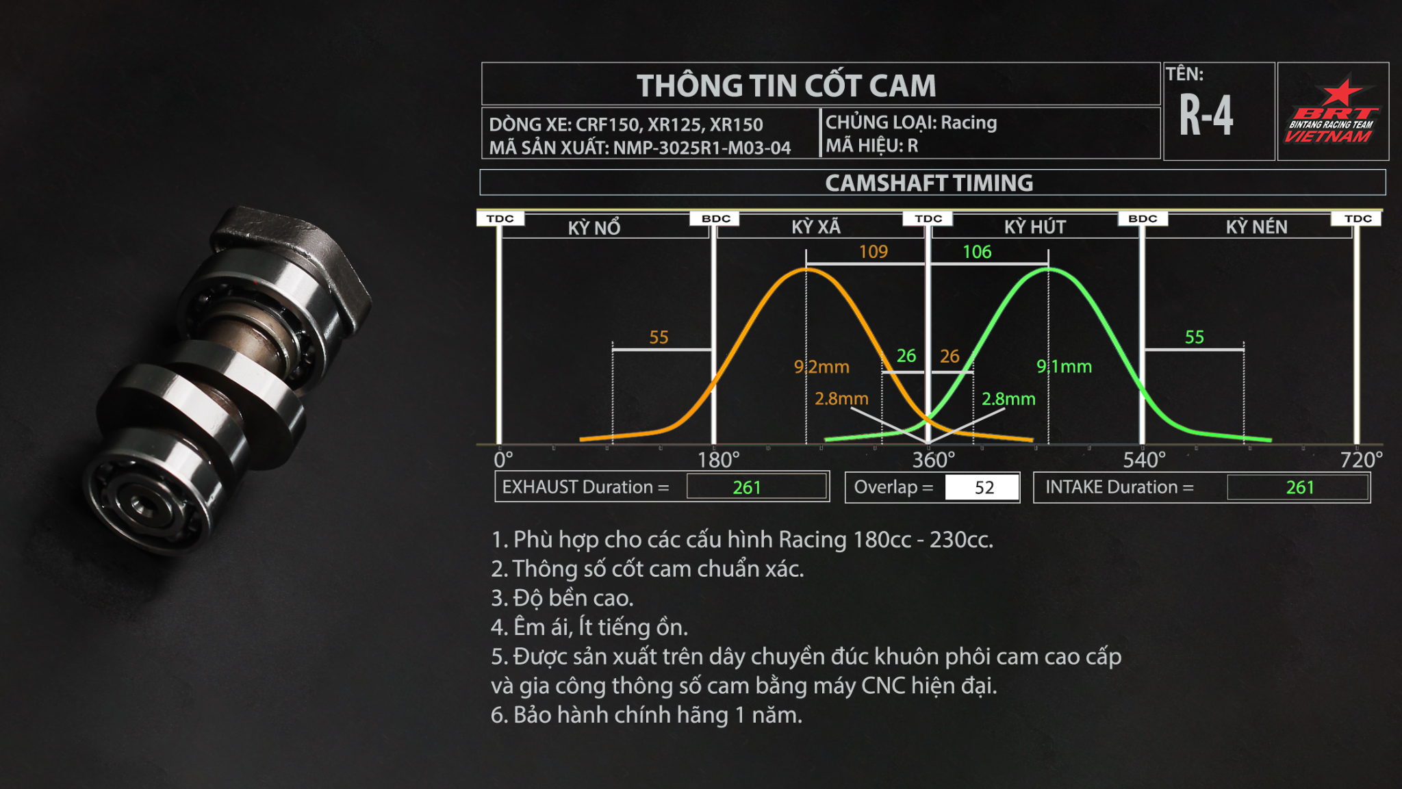 Cam R4 M03-04 CRF 150/ XR 125-150 BRT