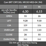 Cam BRT CRF 150 / XR150
