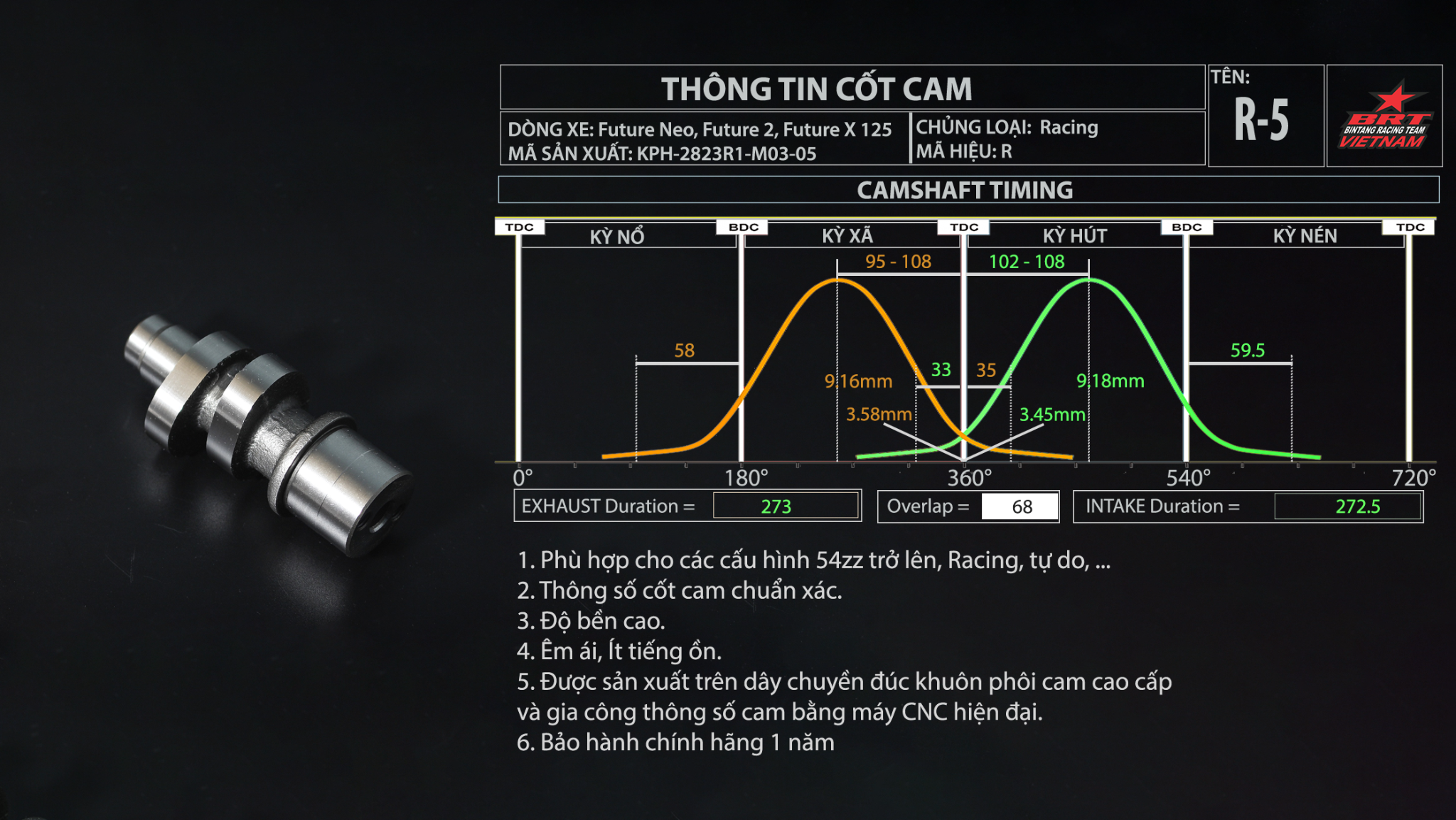 Cam mẫu R Future Neo/ Future 2/ Future X 125 BRT