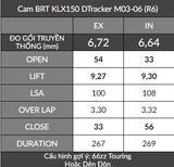 Cam BRT KLX150 / DTracker150 + Cò lăn