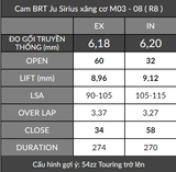 Cam BRT Jupiter / Sirius Xăng cơ (Z) + Cò lăn