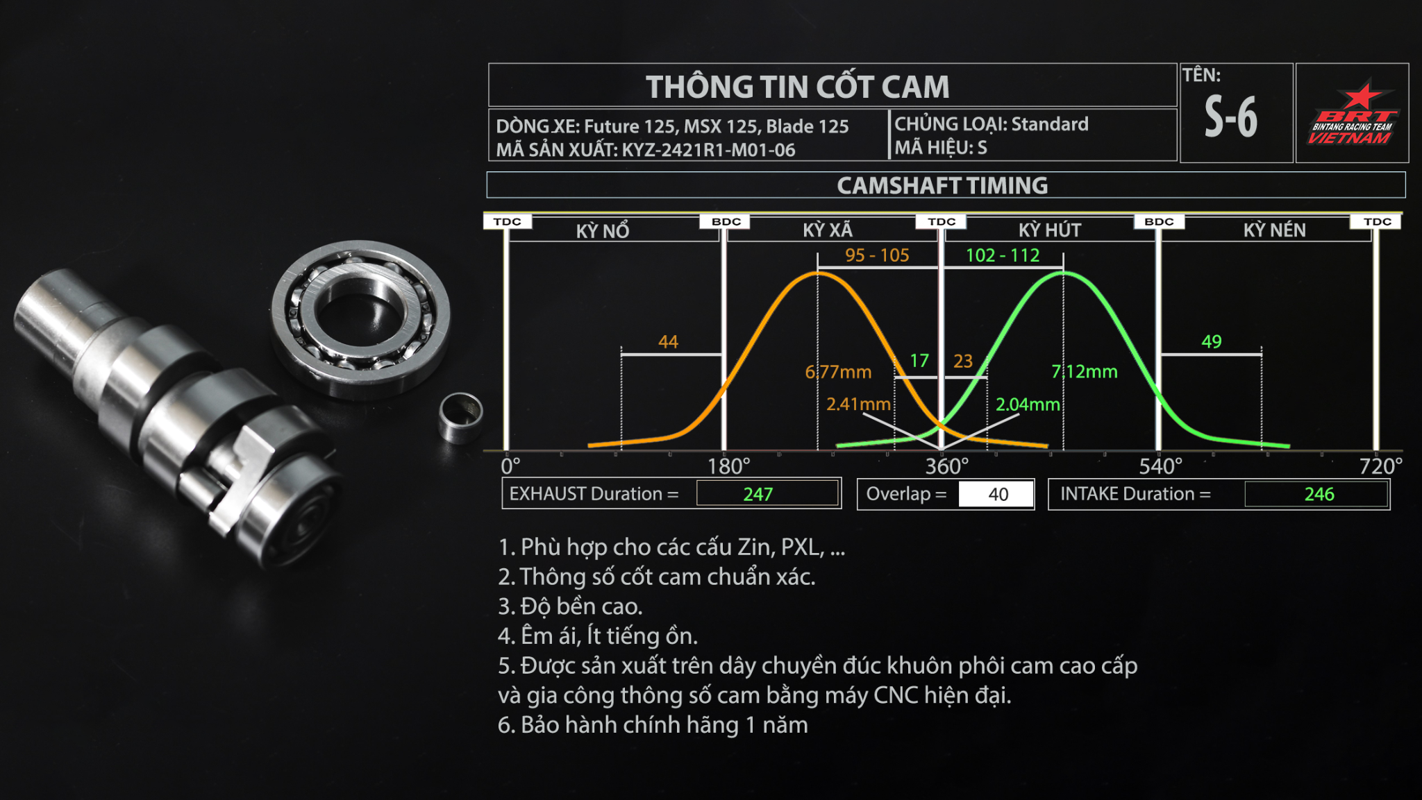 Cam S6 M01-06 Future 125 /Blade New 125/ MSX 125 BRT