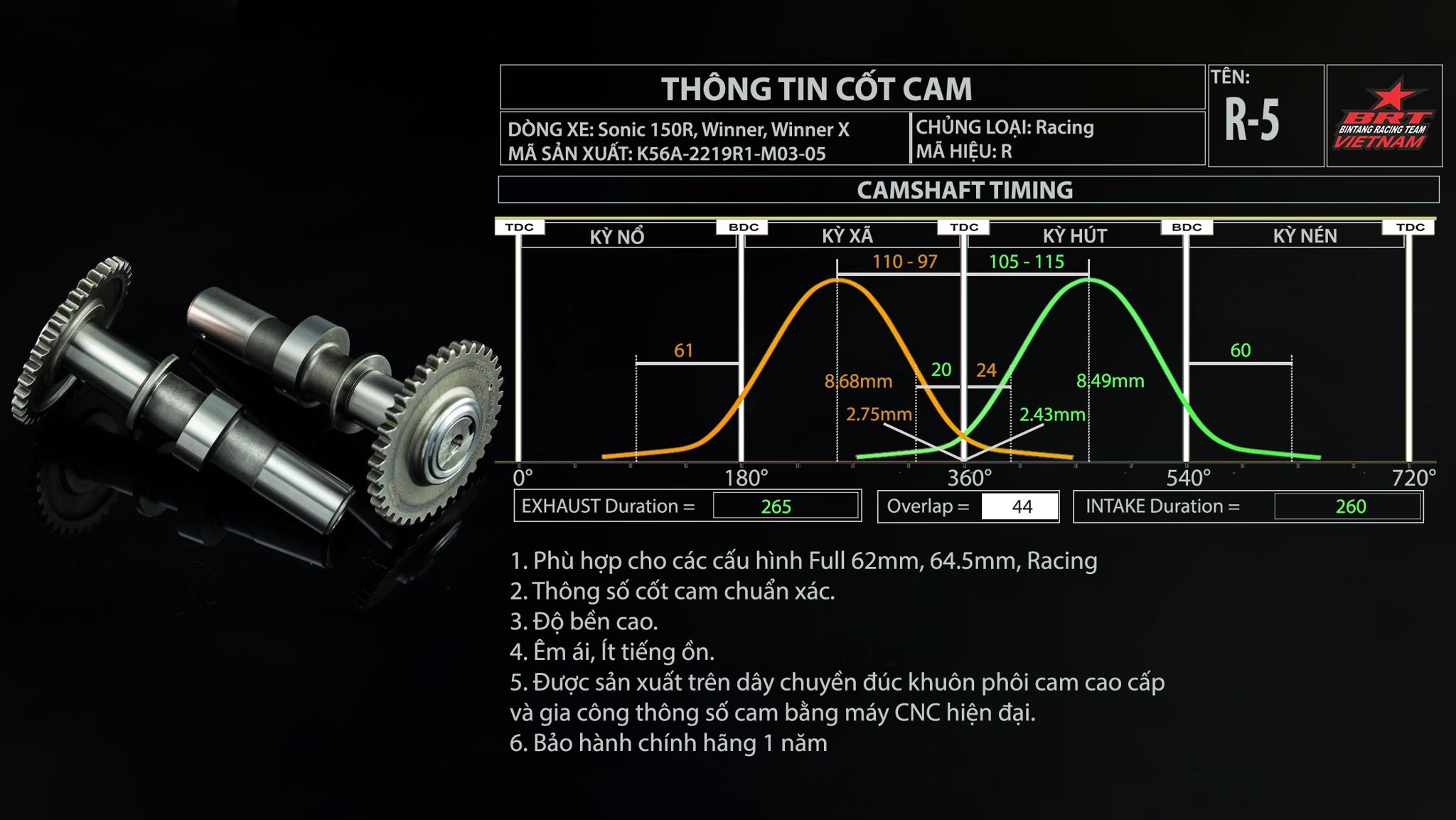 Cam BRT R5 M03-05 Sonic / Winner/ Winner X BRT