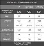 Cam BRT NVX V2/V3 New Nmax (1 Chốt) VVA