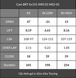  Cam BRT Ex155 WR155 (1 Chốt bánh cam) 