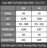  Cam BRT Future Neo / Future X / Future 2 / Karisma 