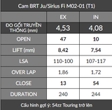 Cam BRT Jupiter Fi / Sirius Fi/PG1 PG01 (Z1) + Cò lăn