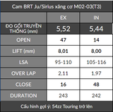Cam BRT Jupiter / Sirius Xăng cơ (Z) + Cò lăn