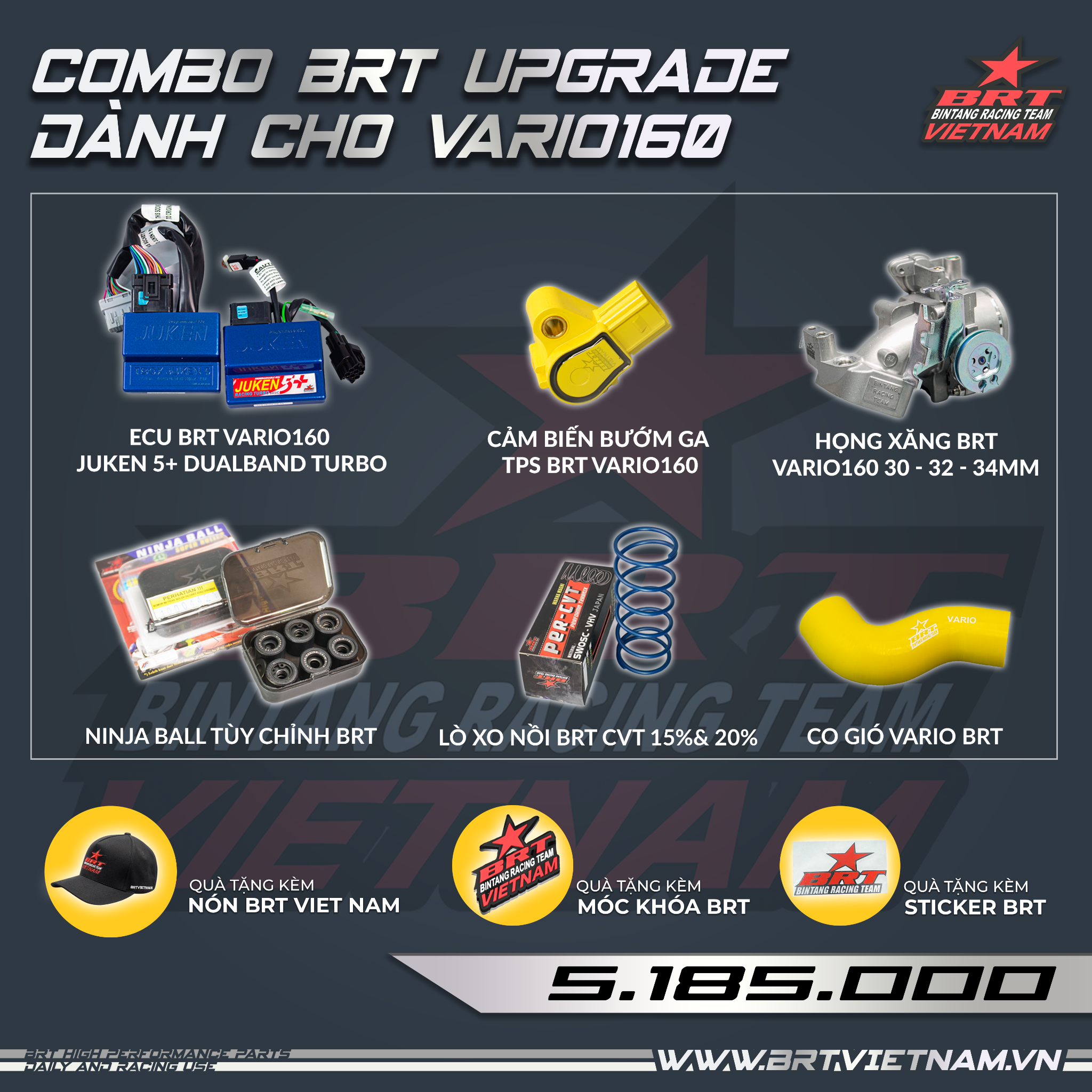 Combo BRT Upgrade Vario160