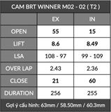  Cam BRT Winner Sonic CBR150 CB150 