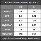  Cam BRT Winner Sonic CBR150 CB150 