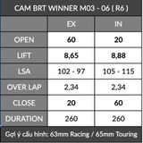  Cam BRT Winner Sonic CBR150 CB150 