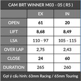  Cam BRT Winner Sonic CBR150 CB150 