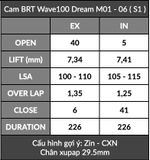  Cam BRT WaveDream C100 (Nắp cò tròn) + Cò lăn 