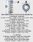 Lò Xo Nồi Super Spring Winner / Sonic / WinnerX / CBR150 / CB150Neo (31 x 21.4 x 15.8 x 4Pcs)