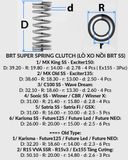 Lò Xo Nồi Super Spring Fu Neo / Future125 / Fu X / Fu LED (26 x 20 x 15 x 6Pcs)