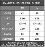  Cam BRT Exciter 135 Ex150 TFX Fz150 