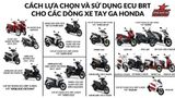 ECU Juken 5++ DB RT Airblade125 (2013-2015 K27A) / AB125 2019 LED K66 Có SMK / Lead125 K12 / SHMode K29 2013-2019