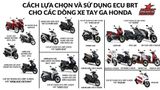  ECU Juken 5++ RT VARIO Old 2017 / AB2017 đèn LED 