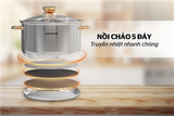 Bộ nồi chảo INOX 5 đáy SUNHOUSE SHG789