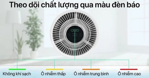 Máy lọc không khí Xiaomi Smart Air Purifier 4 Compact