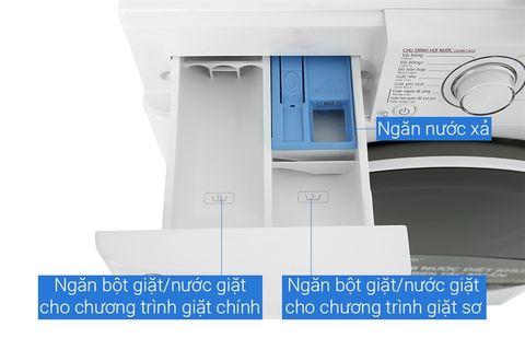 Máy giặt cửa ngang LG 11kg FV1411S5W