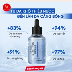 TINH CHẤT SERUM KYUNG LAB HA B5 50ML