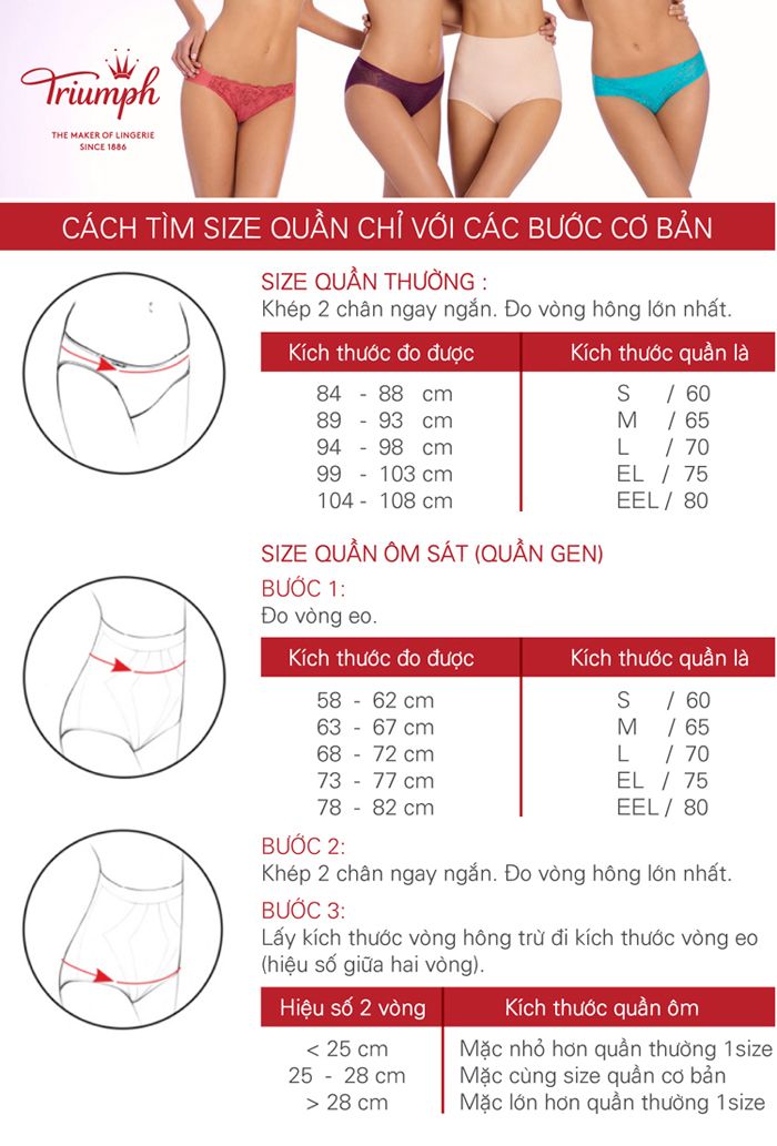 Quần lót Triumph Maxi 736