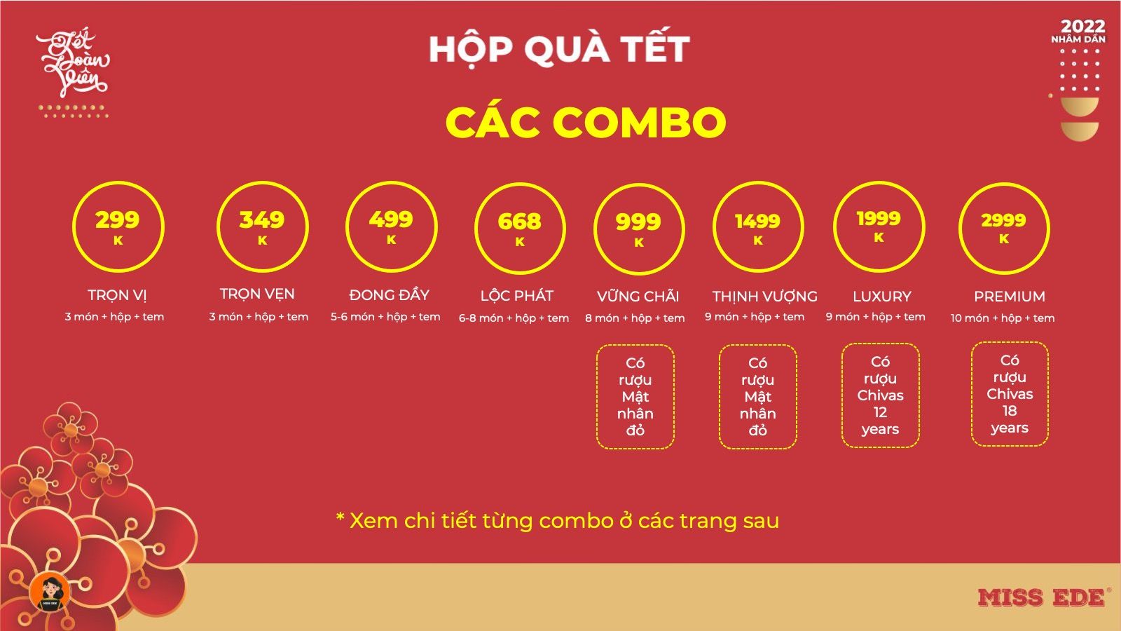  Hộp quà tết - Combo LỘC PHÁT 