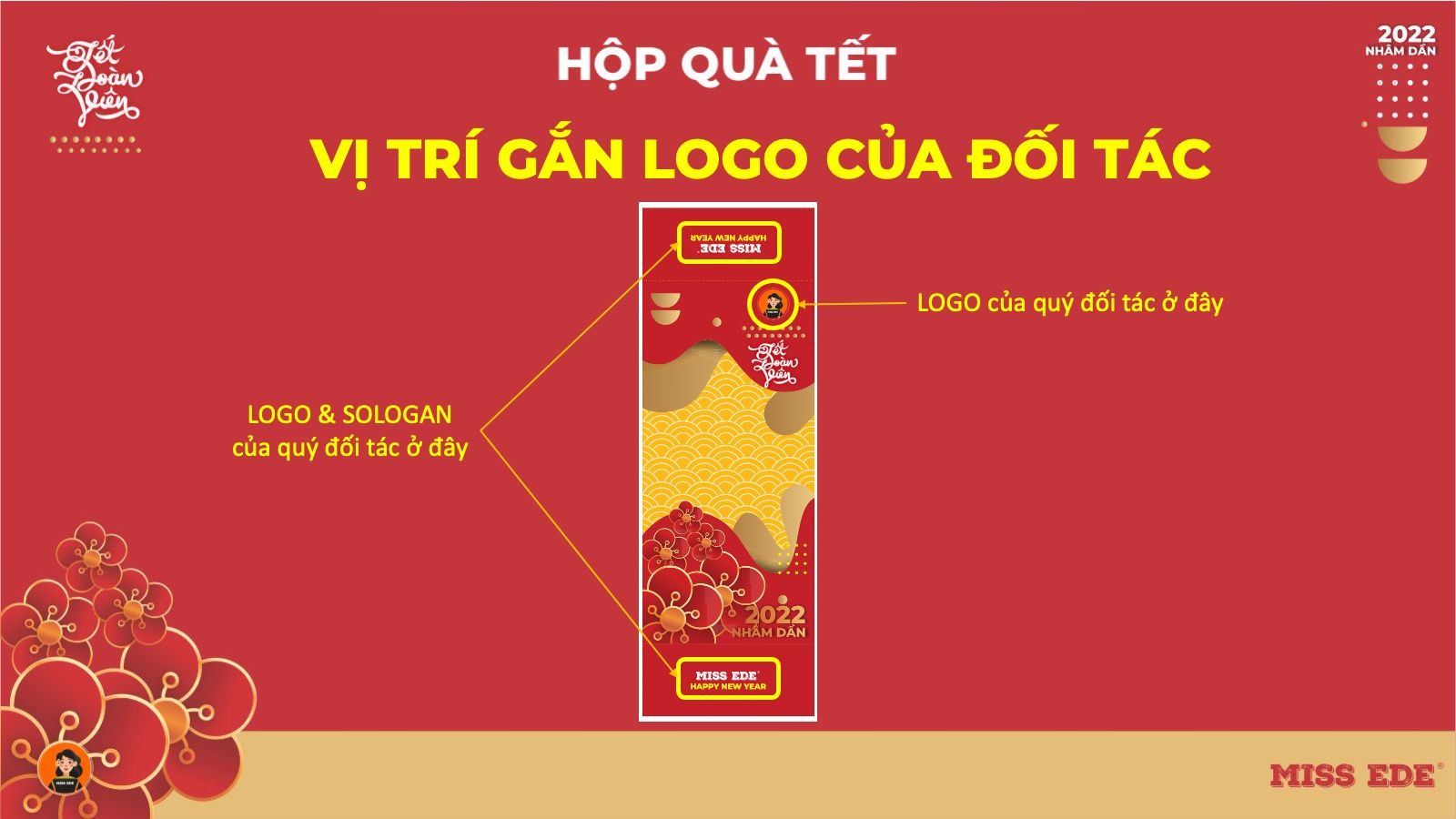 Hộp quà tết - Combo THỊNH VƯỢNG