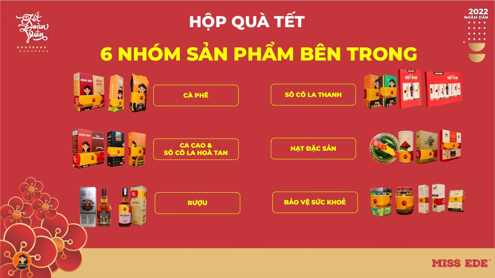 Hộp quà tết - Combo THỊNH VƯỢNG