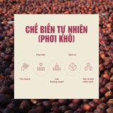 Cà phê rang nguyên hạt Golden Drop 250gr - L'amant Café Golden Drop Espresso